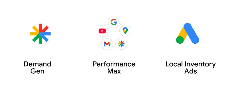 From left to right, copy reads: “Demand Gen”; “Performance Max”; and "Local Inventory Ads”. The Demand Gen and Local Inventory Ads copy each has an accompanying icon above it. The Performance Max solution has 5 smaller icons in a circle above it.