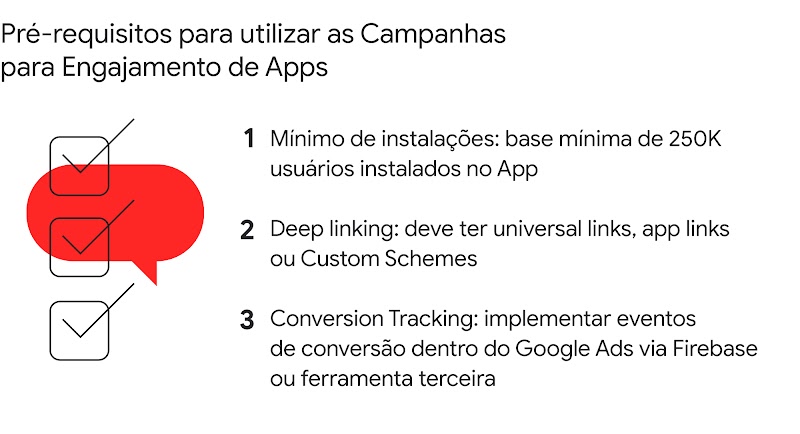 “Oi, sumido!”: descubra como reengajar os usuários do seu App-3