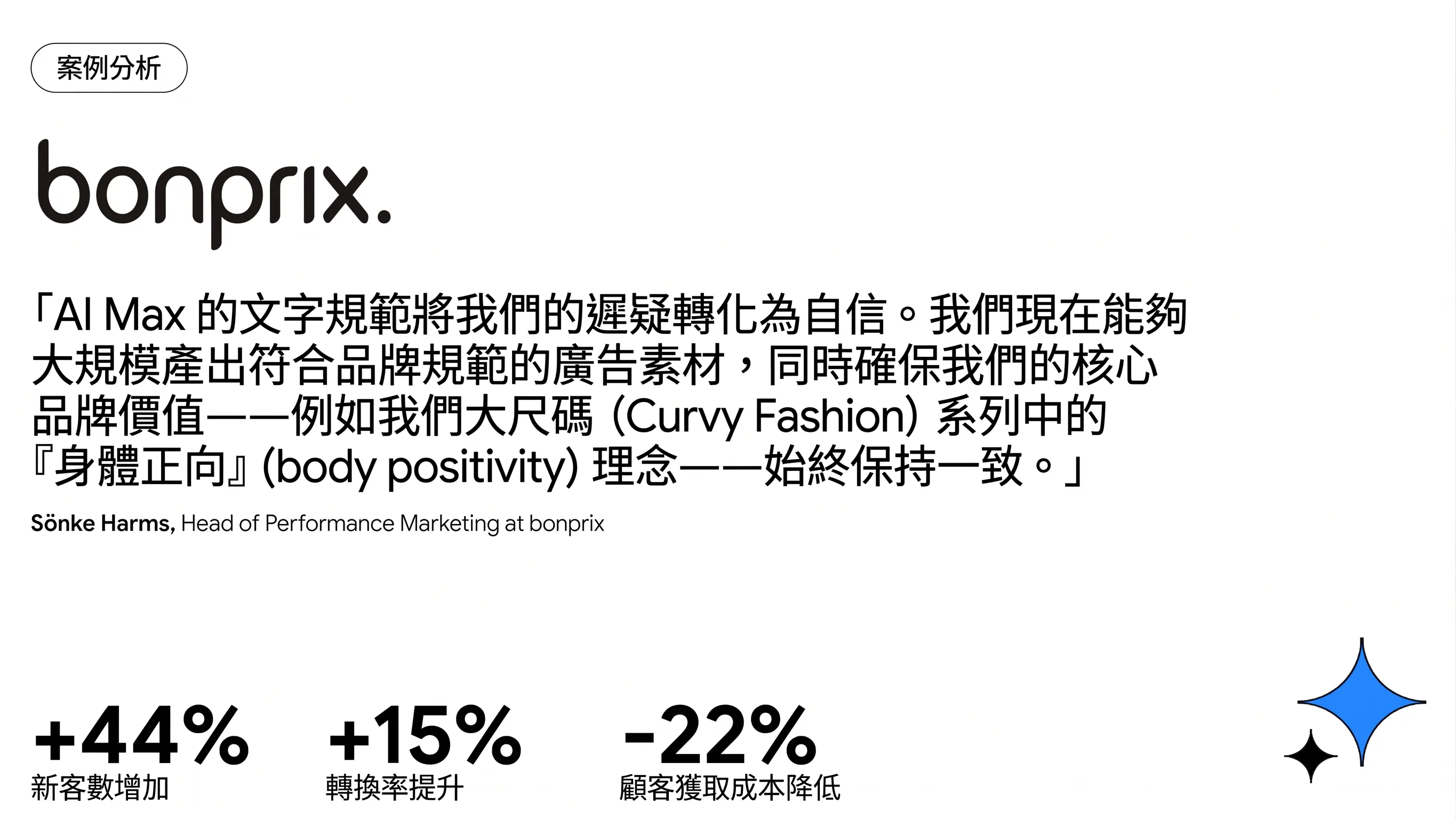 客戶引述圖表：bonprix 分享在 AI Max 中使用文字規範的經驗。