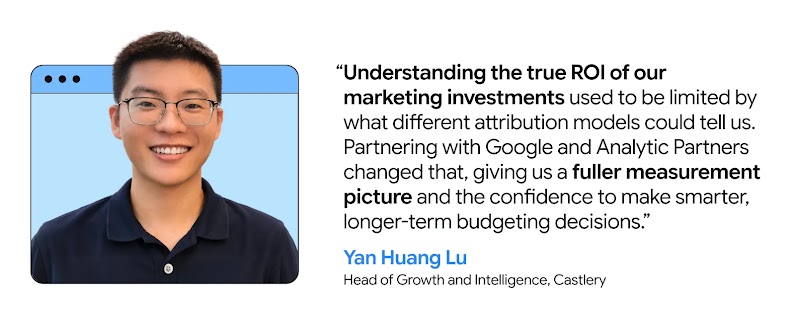 Yan Huang Lu, Head of Growth and Intelligence at Castlery, shares how Meridian,  Google’s marketing mix modelling tool, improved marketing measurement and attribution, allowing them to optimise ad budgeting decisions and improve ROI