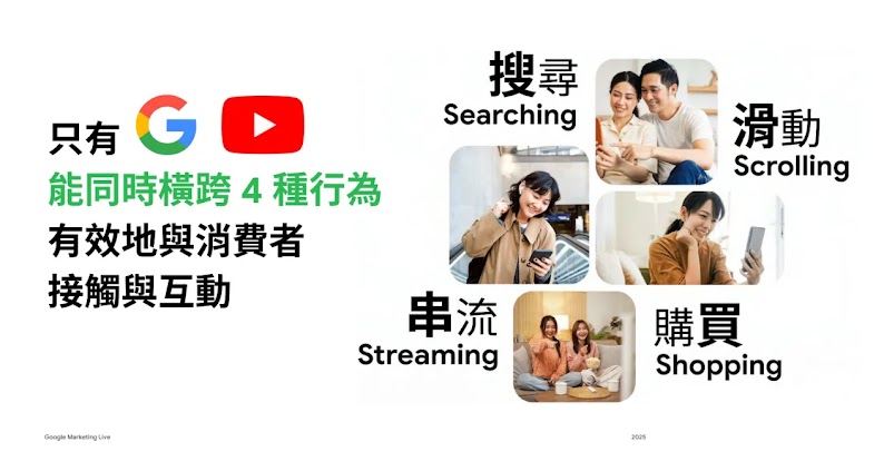 2025 TW GML- 3_4S 搜滑串買