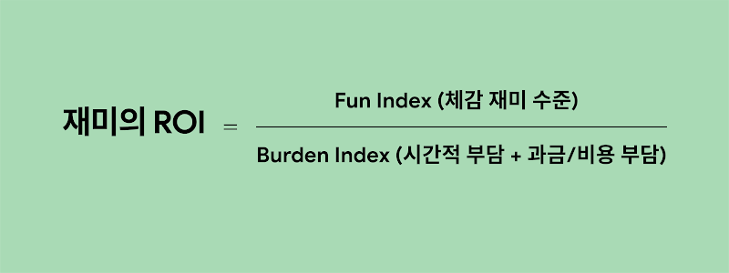 콘텐츠 홍수 속 게임 마케팅 전략: 재미의 ROI