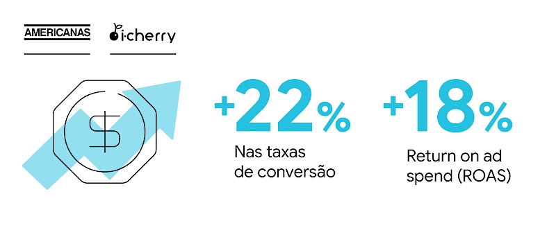 Guia de Commerce 2022-2_5BR