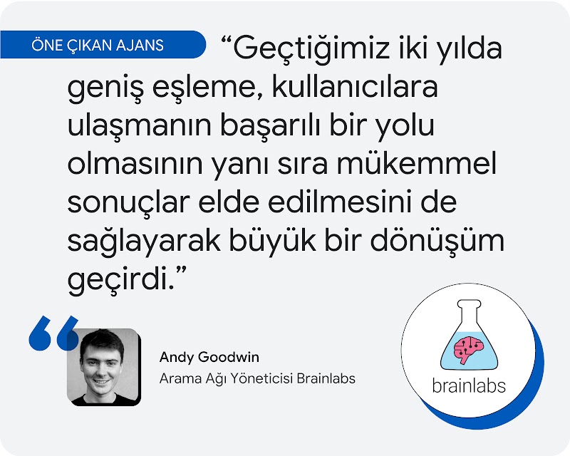Öne çıkan ajans. Brainlabs'in Arama Ağı Yöneticisi Andy Goodwin, geniş eşlemeye ilişkin şu açıklamalarda bulundu: "Geçtiğimiz iki yılda geniş eşleme, kullanıcılara ulaşmanın başarılı bir yolu olmasının yanı sıra mükemmel sonuçlar elde edilmesini de sağlay