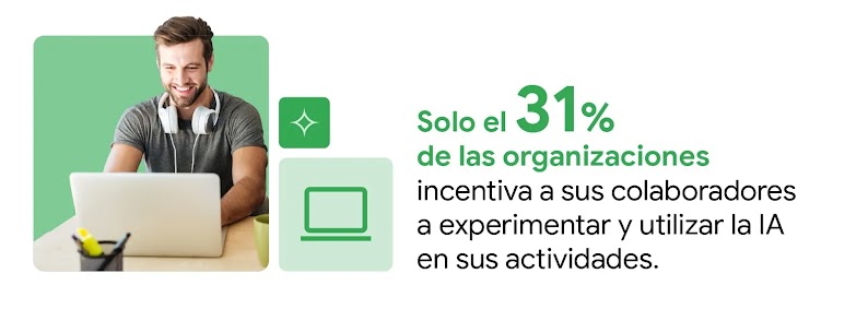 Hombre sonriente con auriculares frente a una laptop. A la derecha, el texto: "Solo el 31% de las organizaciones incentiva a sus colaboradores a experimentar y utilizar la IA en sus actividades". Incluye iconos de destello y una computadora.