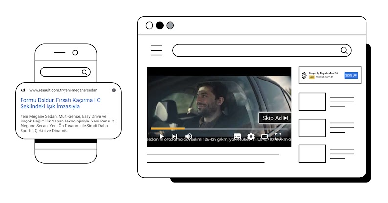 A Renault Turkey text Search advert and a Renault YouTube advert showing a man driving a car
