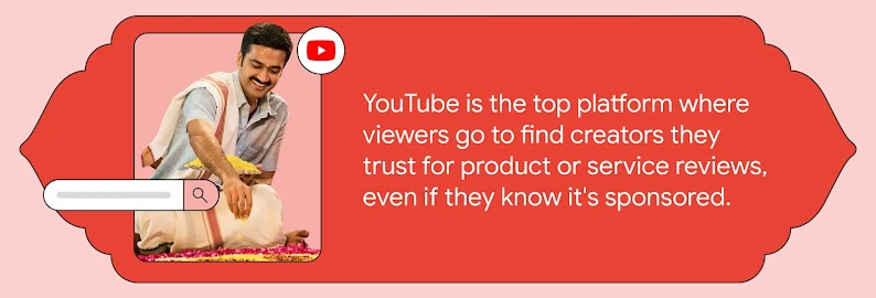 An Indian man decorates for Diwali with flower petals while a Google search bar and YouTube appear, highlighting YouTube as the top platform where viewers go to find creators they trust for product or service reviews even if they know it’s sponsored.