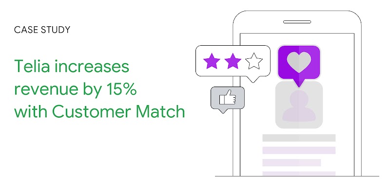Case Study: Telia increases revenue by 15% with Customer Match. A smartphone shows customer reviews of a product.