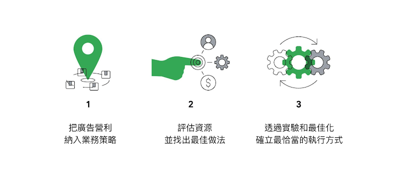 截圖 2022-09-16 下午2.29.16