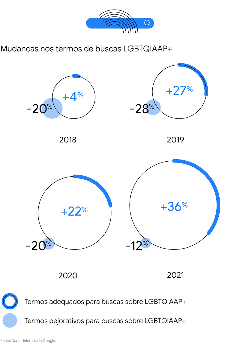 O desafio de entender consumidores que não cabem mais em uma caixinha só-3
