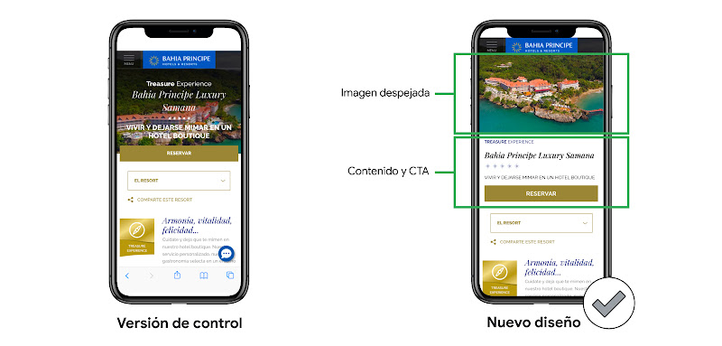 Dos smartphones, el de la izquierda es la versión de control con la versión antigua de la app, a la derecha el nuevo diseño con un check, la imagen despejada y contenido y CTA