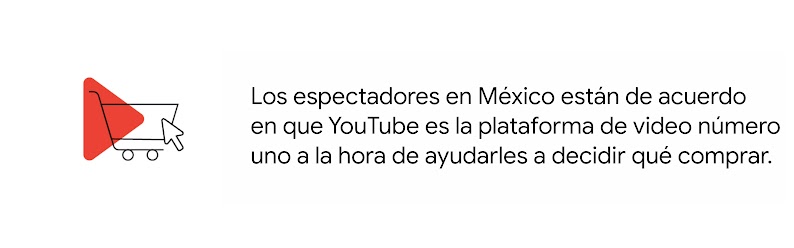 Un carrito de compras y el logo de YouTube. Los espectadores en México están de acuerdo en que YouTube es la plataforma de video número uno a la hora de ayudarles a decidir qué comprar.