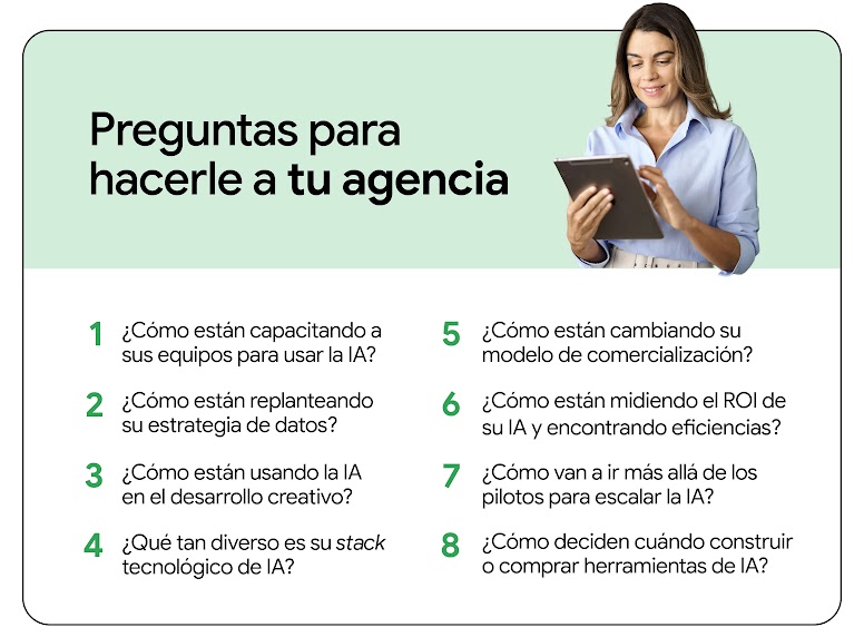 El título “Preguntas para hacerle a tu agencia” aparece sobre una lista con preguntas como: “¿Cómo están capacitando a sus equipos para usar IA?” y “¿Cómo están midiendo el ROI de su IA y encontrando eficiencias?”