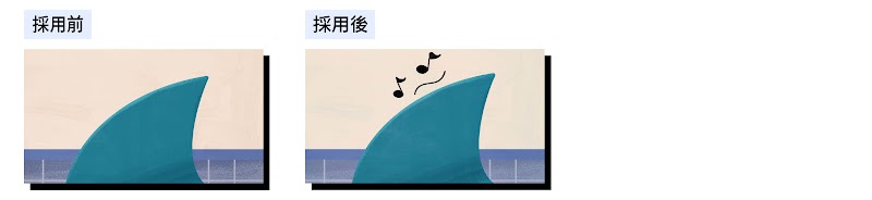 品牌宣傳（Branding）的策略一：以引人注目的廣告素材以建立觀眾對你品牌的記憶