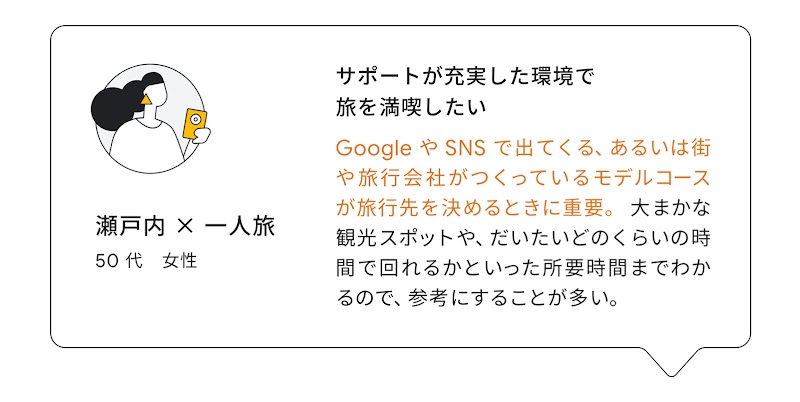 一人旅のインタビュー調査から