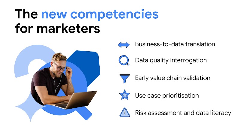 Title: The new competencies for marketers. Below, copy: Business-to-data translation; Data quality interrogation; Early value chain validation; Use case prioritisation; Risk assessment and data literacy. To the left, a man is looking at a laptop screen.