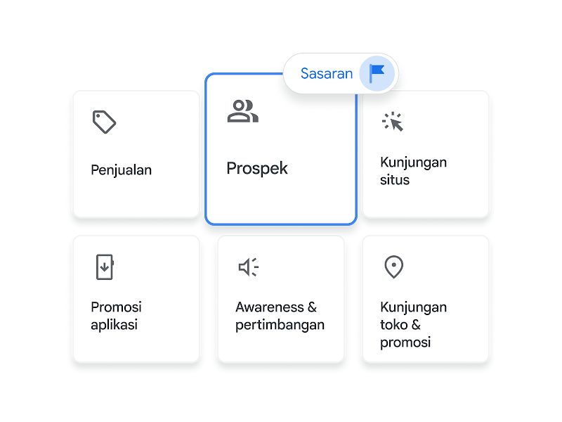Ilustrasi UI pemilihan sasaran kampanye