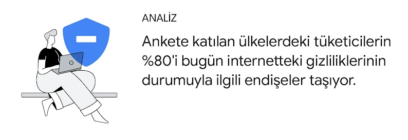 Dizüstü bilgisayar kullanarak internette gezinen kısa açık renk saçlı ve açık tenli bir kişinin resmi. Analiz: Ankete katılan ülkelerdeki tüketicilerin %80'i bugün internetteki gizliliklerinin durumuyla ilgili endişeler taşıyor.