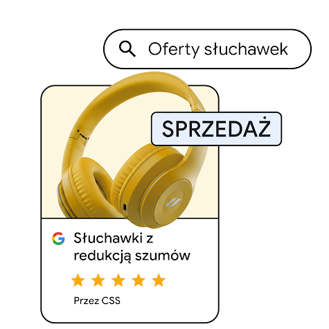 Zdjęcie przedstawiające parę żółtych słuchawek z redukcją szumów umieszczonych w reklamie produktowej Google. Reklama ma etykietę „WYPRZEDAŻ” oraz pięciogwiazdkową ocenę. Nad reklamą jest pasek wyszukiwarki z wpisanym hasłem „oferty słuchawek”.