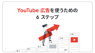 YouTube 広告のイメージ