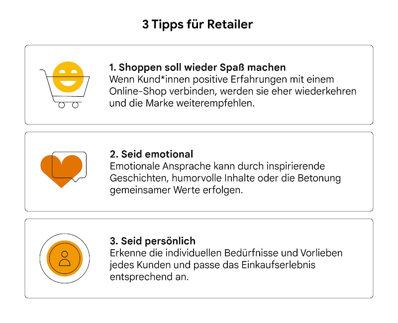 Ein Bild mit drei Tipps für Einzelhändler, jeder Tipp in einem separaten Textfeld mit einem orangefarbenen Icon: 1. Einkaufswagen mit lächelndem Gesicht, 2. Herz in einer Sprechblase, 3. Personensymbol.