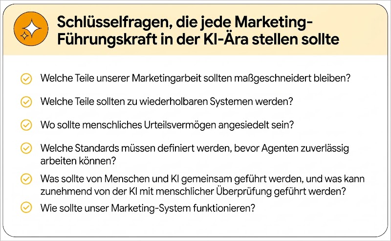 Schlüsselfragen, die sich jede Marketing-Führungskraft im KI-Zeitalter stellen sollte: Welche Teile unserer Arbeit sollten individuell gestaltet bleiben und welche in wiederholbare Systeme übergehen? Wo ist menschliche Urteilskraft gefragt? Welche Standards setzen wir für Agenten voraus? Wie sollte unser Marketing-System funktionieren?
