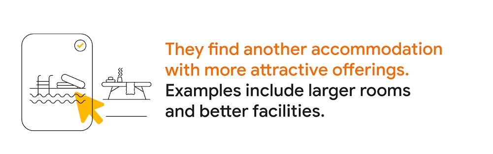 Main reason why APAC travelers change their minds about their accommodation: They find another accommodation with more attractive offerings. Examples include larger rooms and better facilities.