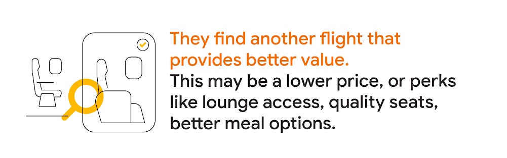 Main reason why APAC travelers change their minds about their flight: They find another flight that provides better value. This may be a lower price, or perks like lounge access, quality seat, better meal options.