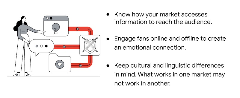 3 launch strategies when marketing to online gamers worldwide