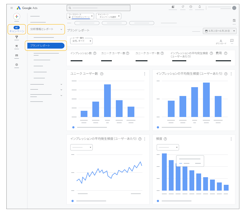 リーチ、フリークエンシー、ユーザー エンゲージメントに関する指標を含むブランド レポートが表示された Google 広告の管理画面のスクリーンショット