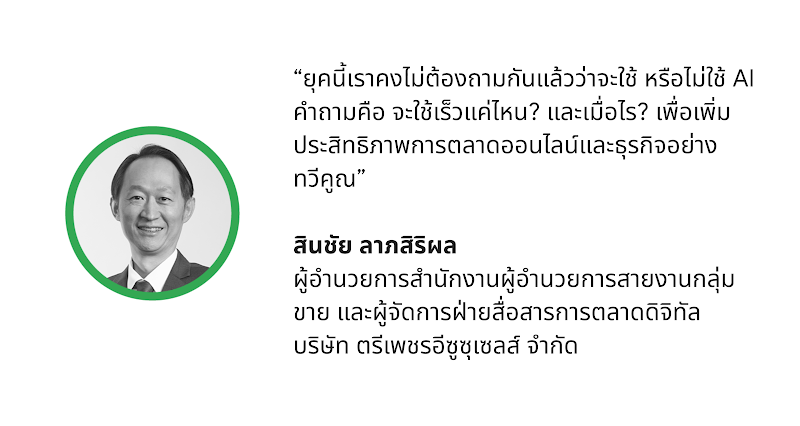 สินชัย ลาภสิริผล ผู้อำนวยการสำนักงานผู้อำนวยการสายงานกลุ่มขาย และผู้จัดการฝ่ายสื่อสารการตลาดดิจิทัล บริษัท ตรีเพชรอีซูซุเซลส์ จำกัด เล่าถึงความจำเป็นของ AI ในปัจจุบัน และแบรนด์ต้องตัดสินใจว่าจะใช้ AI ผลักดันการตลาดออนไลน์และผลลัพธ์ทางธุรกิจเมื่อไร