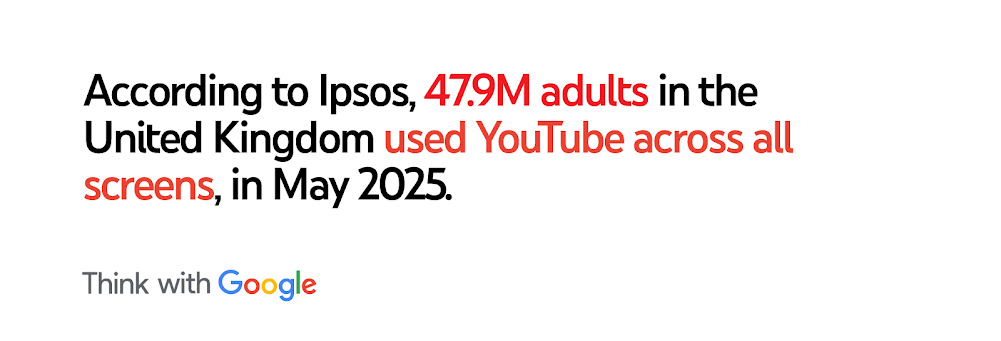 According to Ipsos, 47.9M adults in the United Kingdom use YouTube across all screens, in May 2025.
