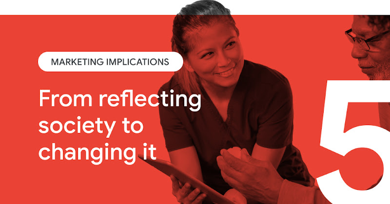 Marketing implications: From reflecting society to changing it