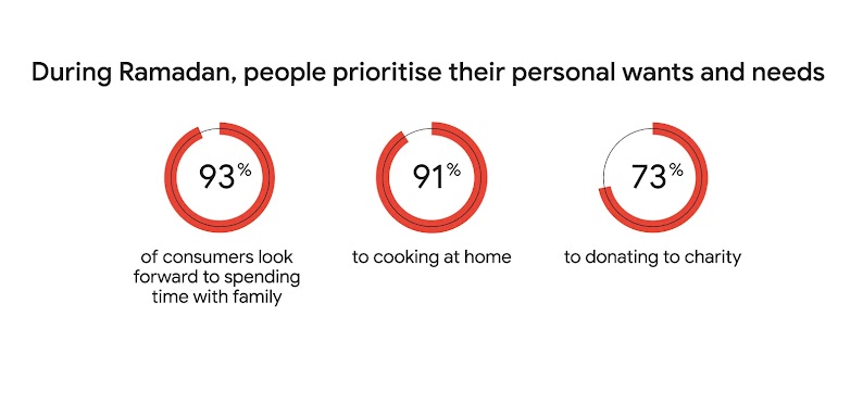 Pressing play on brand connection_1