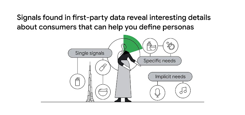 TWG_Personalisation guide_Desktop_Chapter 2_in article 3_1600px x750px