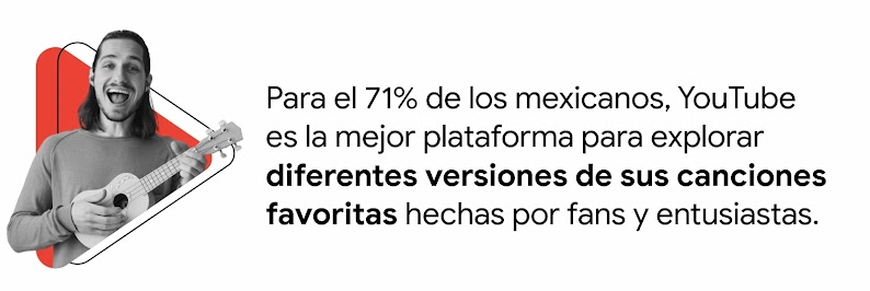 Cómo aprovechar el potencial del universo musical de YouTube - Inline 01