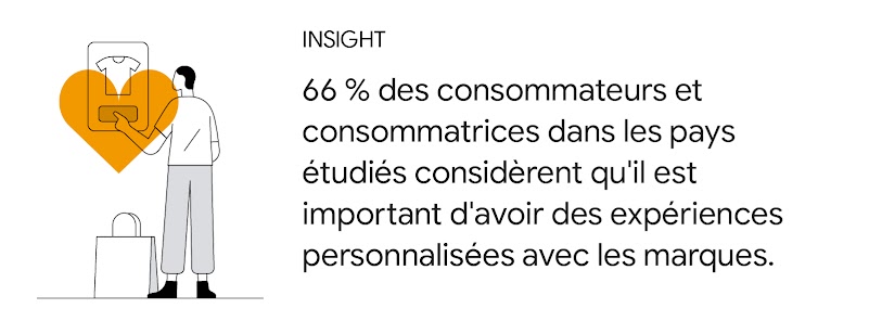 Une personne à la peau claire, et aux cheveux foncés et courts, achète des vêtements dans l'application de sa marque favorite. Insight : 66 % des consommateurs et consommatrices dans les pays étudiés considèrent qu'il est important d'avoir des expériences