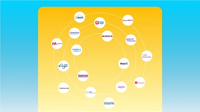 Ask Advisor for Merchant Center