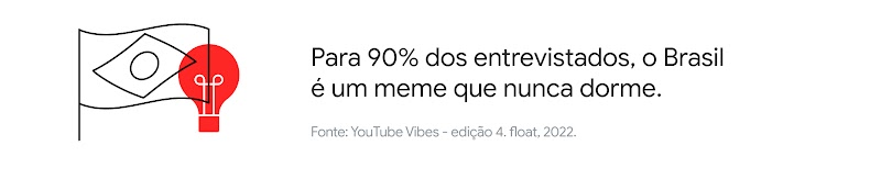 YouTube Vibes: uma análise sobre a reconstrução da autoestima brasileira-5D