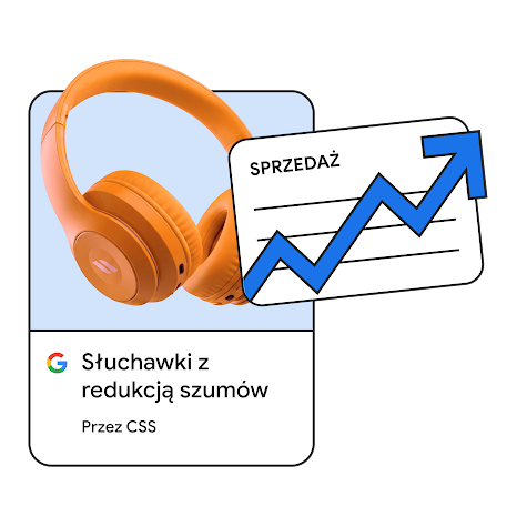 Reklama słuchawek z redukcją szumów i wykres sprzedaży z tendencją wzrostową.