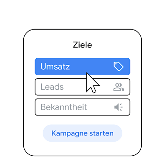„Karte mit dem Titel „Ziele auswählen“ und den Optionen „Umsatz“, „Leads“ und „Bekanntheit“, darunter der Call-to-Action „Kampagne starten“.“