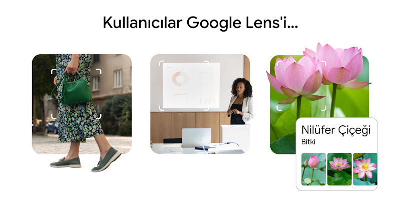 İnsanlar Google Lens'i şunlar için kullanıyor: 1) Alışveriş (resim: Google Lens'te yeşil bir çanta vurgulanıyor), Eğitim (resim: ekranda bir sunum seçen Google Lens sahibi bir sınıf) ve doğal dünyayı keşfetmek (resim: arama sonucunda Lotus Çiçeği olduğunu
