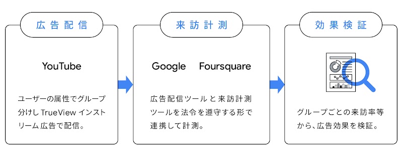 354_EBPM_01_1600_220603_ver2