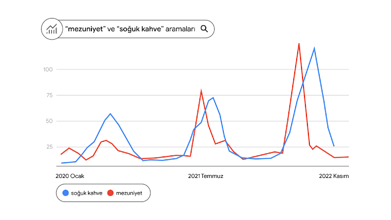 mezuniyetsogukkahve (2)