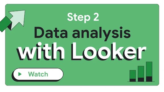 Analyzing & visualizing data with Looker poster
