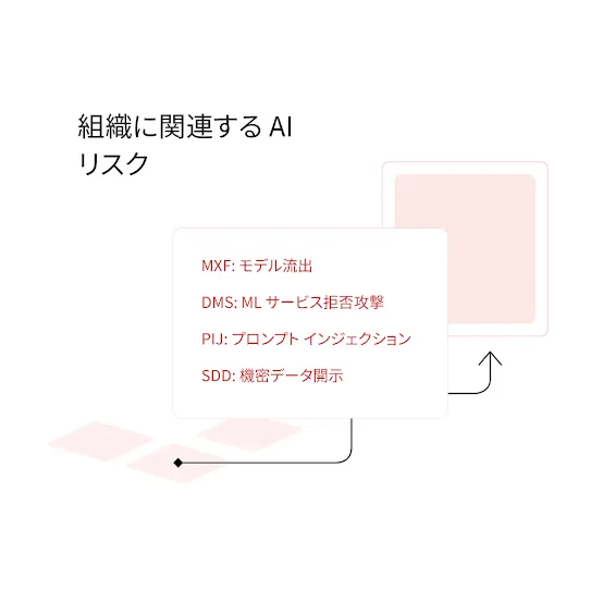 ピンク色のグリッドが画面に向かってプロンプトを送信しているイラスト。