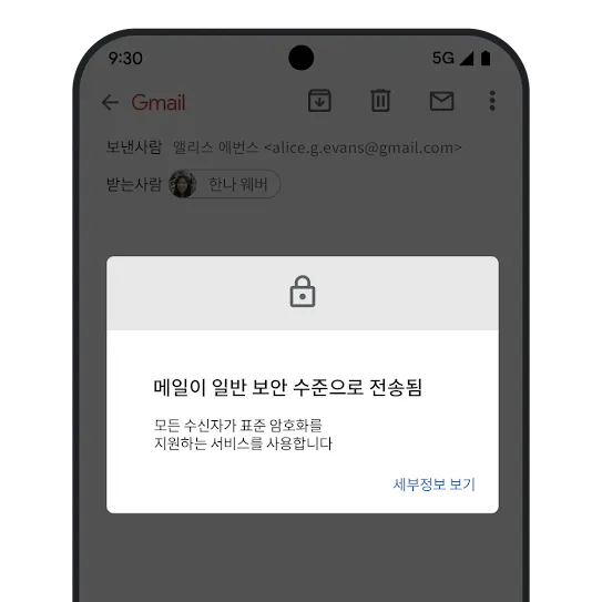 이메일 암호화 Gmail 그래픽