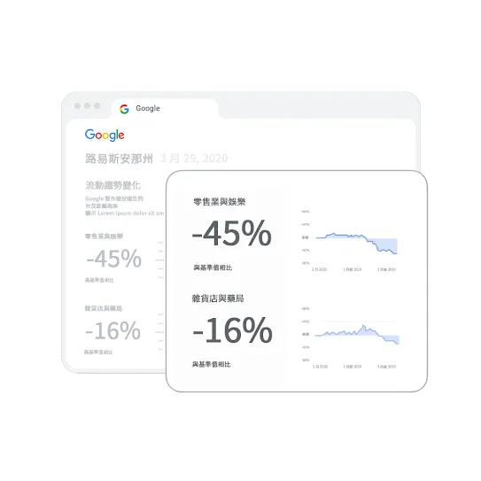 瀏覽器視窗顯示圖表。