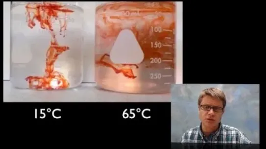 Temperature