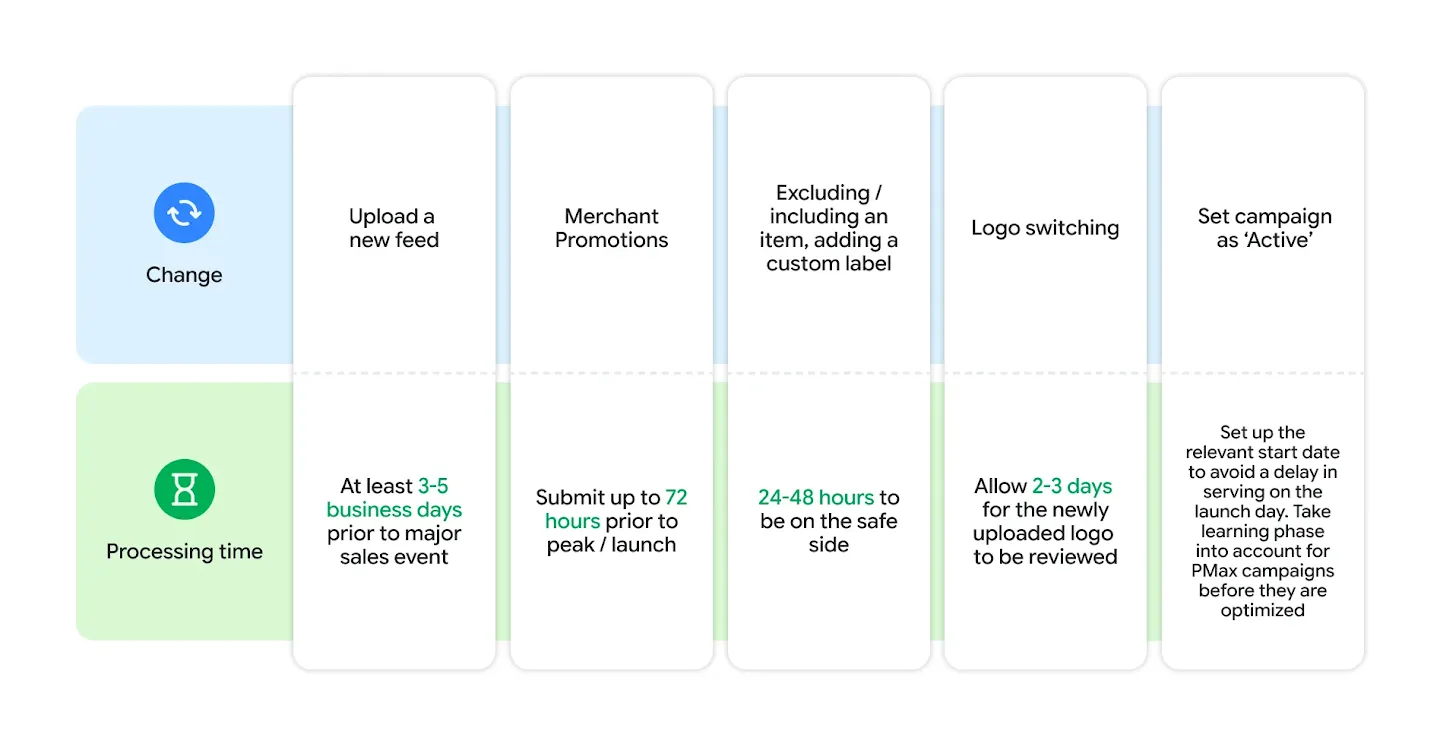 peak-playbook-new-5.webp